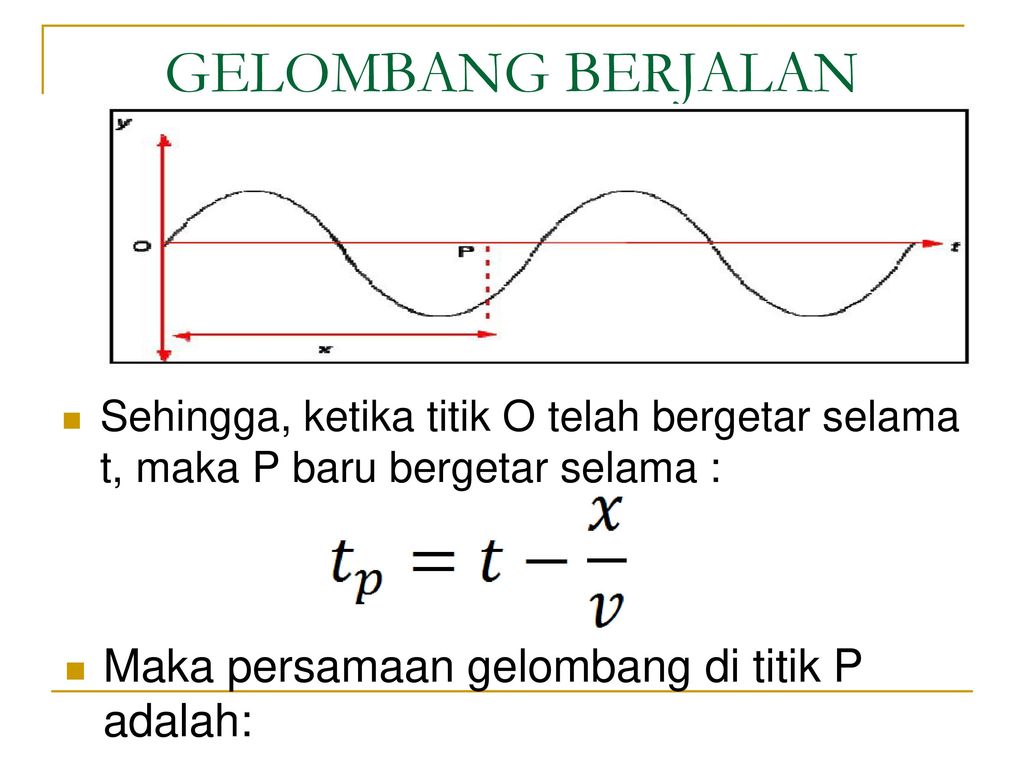 Soal Fisika Materi Gelombang Berjalan Dan Stasioner Materi Soal